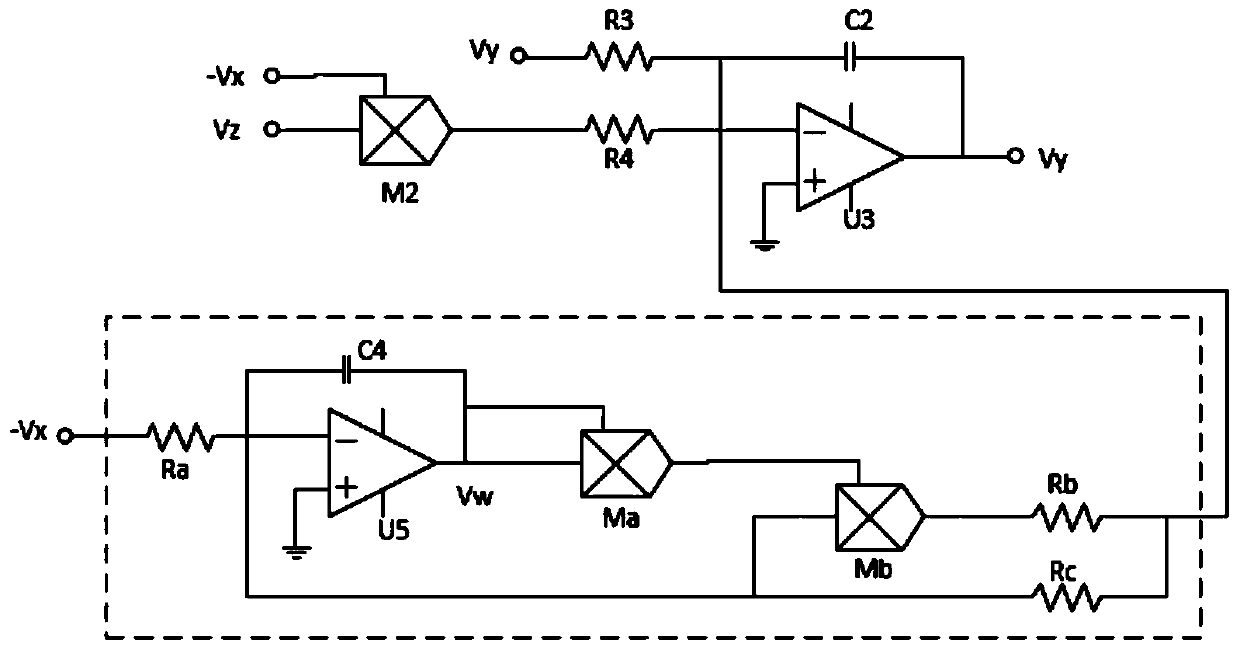 Multi-stability chaotic system with impulse function form Lyapunov exponent