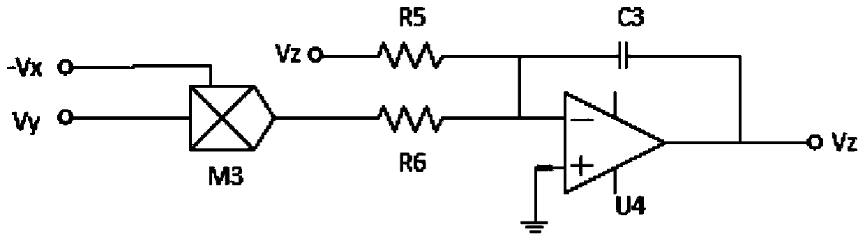 Multi-stability chaotic system with impulse function form Lyapunov exponent