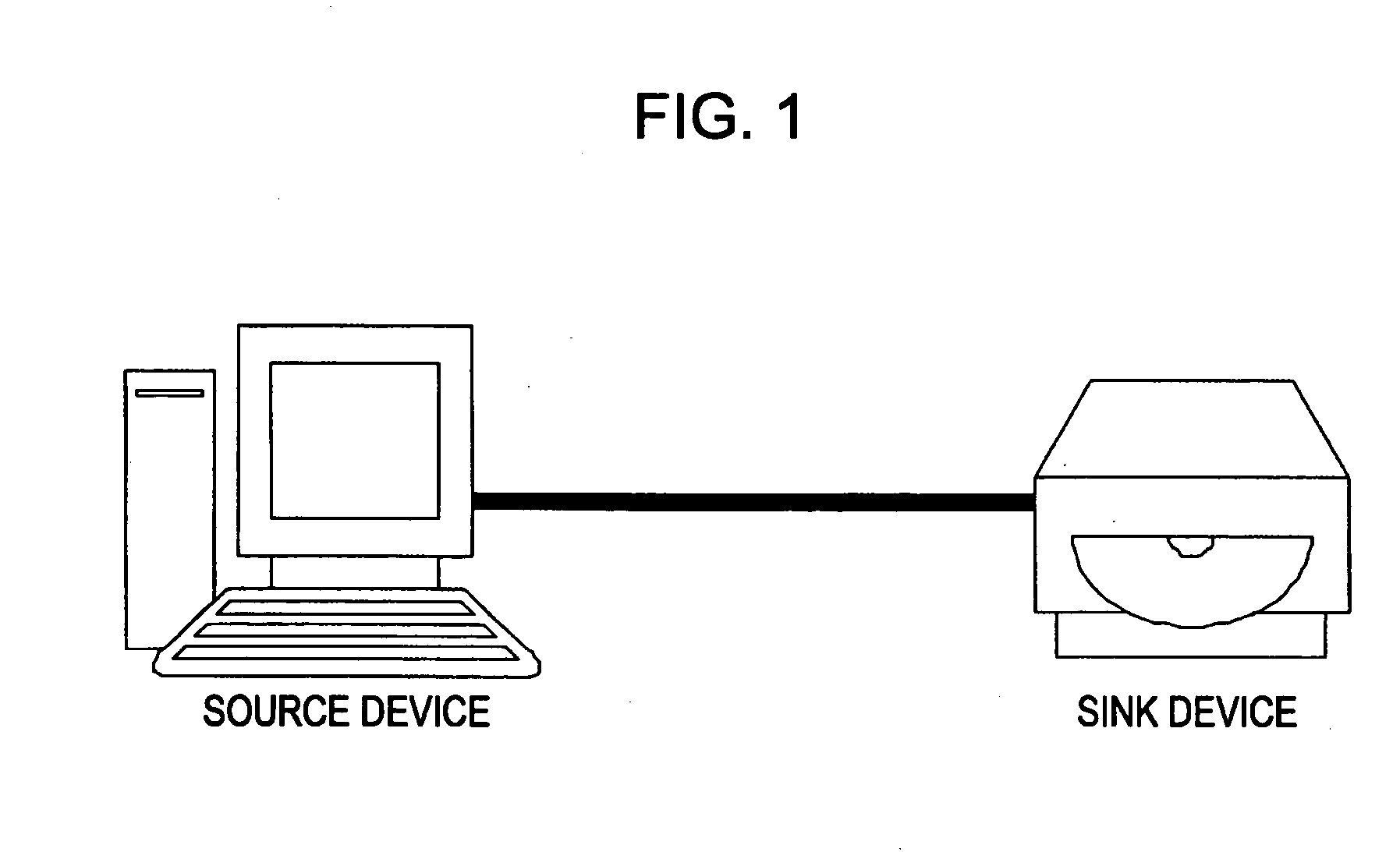 System, apparatus, method and computer program for transferring content