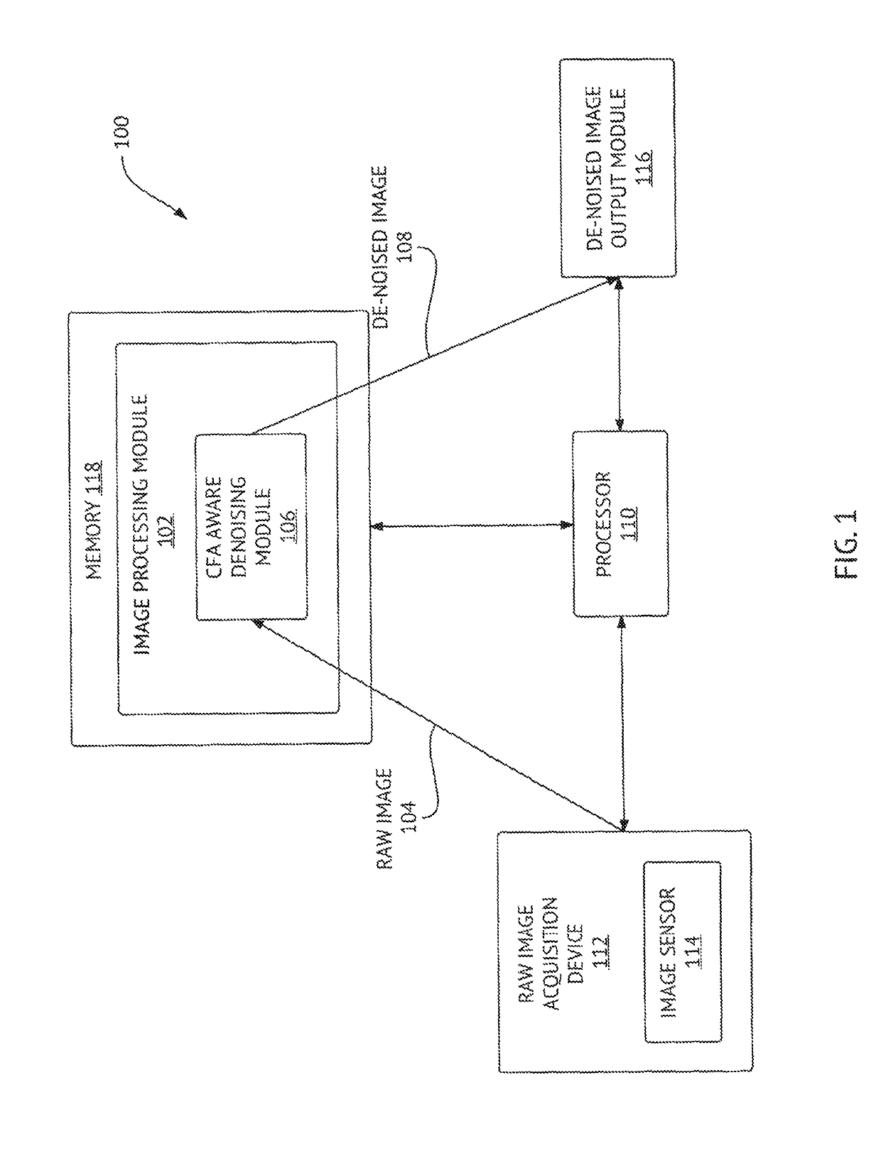 Method and system for edge denoising of a digital image