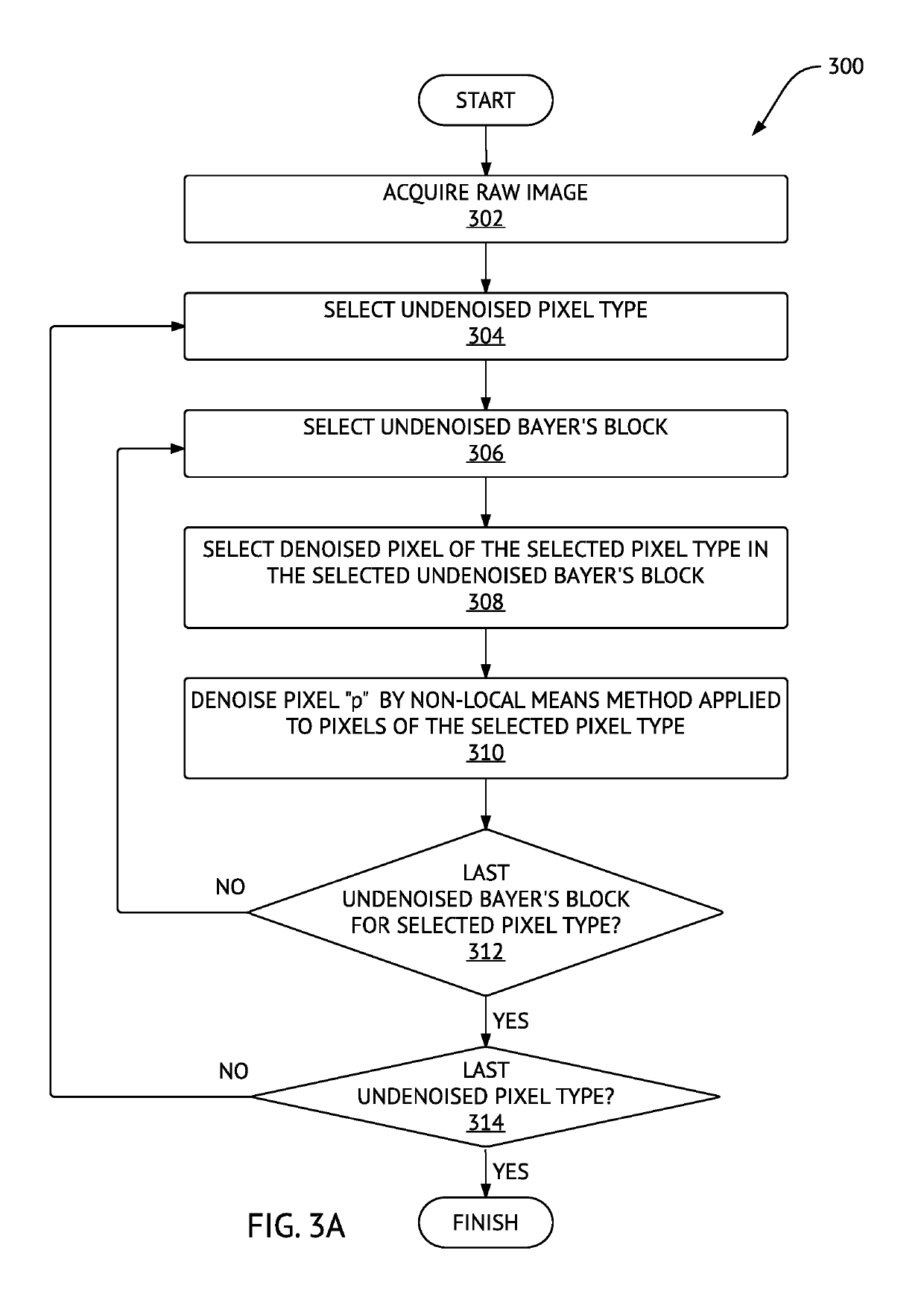 Method and system for edge denoising of a digital image