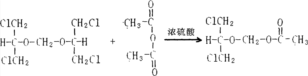 Preparation method of 2-acetylchloromethoxy-1,3-dichloropropane