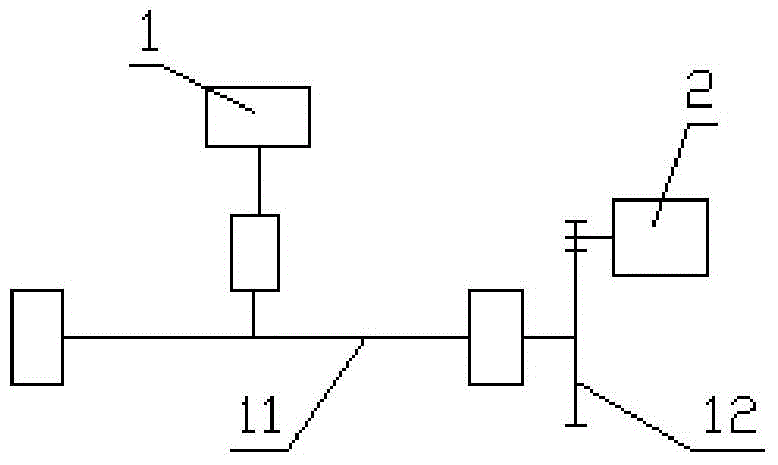 A dual power supply electric vehicle control system