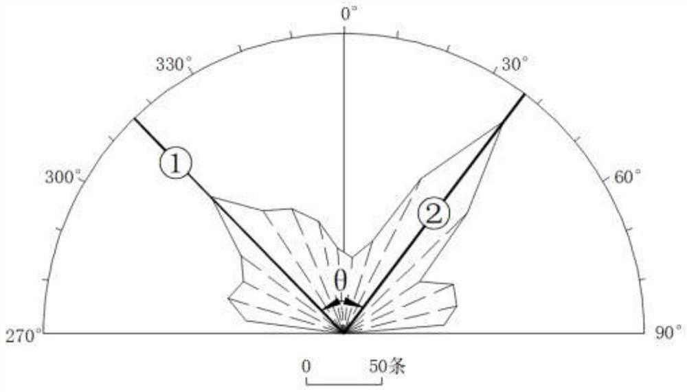 Multipurpose pressurized water communication test method