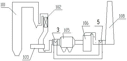 a wggh system