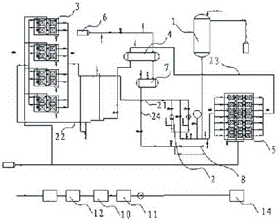 a wggh system