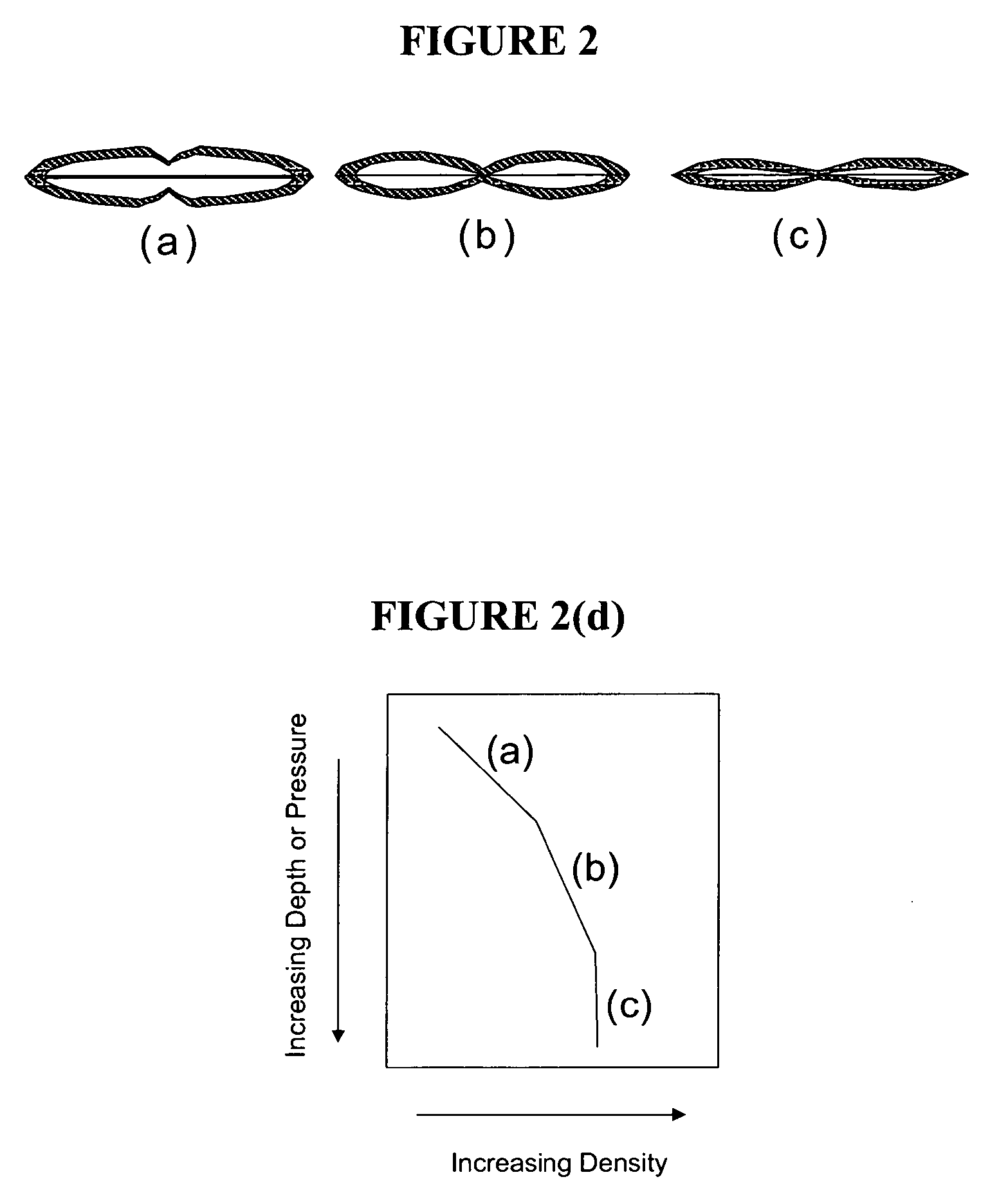 Variable density treatment fluids and methods of using such fluids in subterranean formations