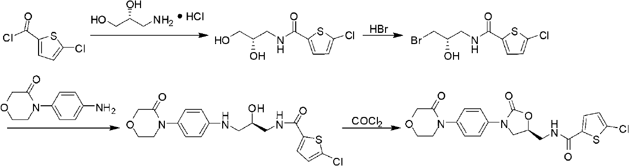Synthesis method of rivaroxaban