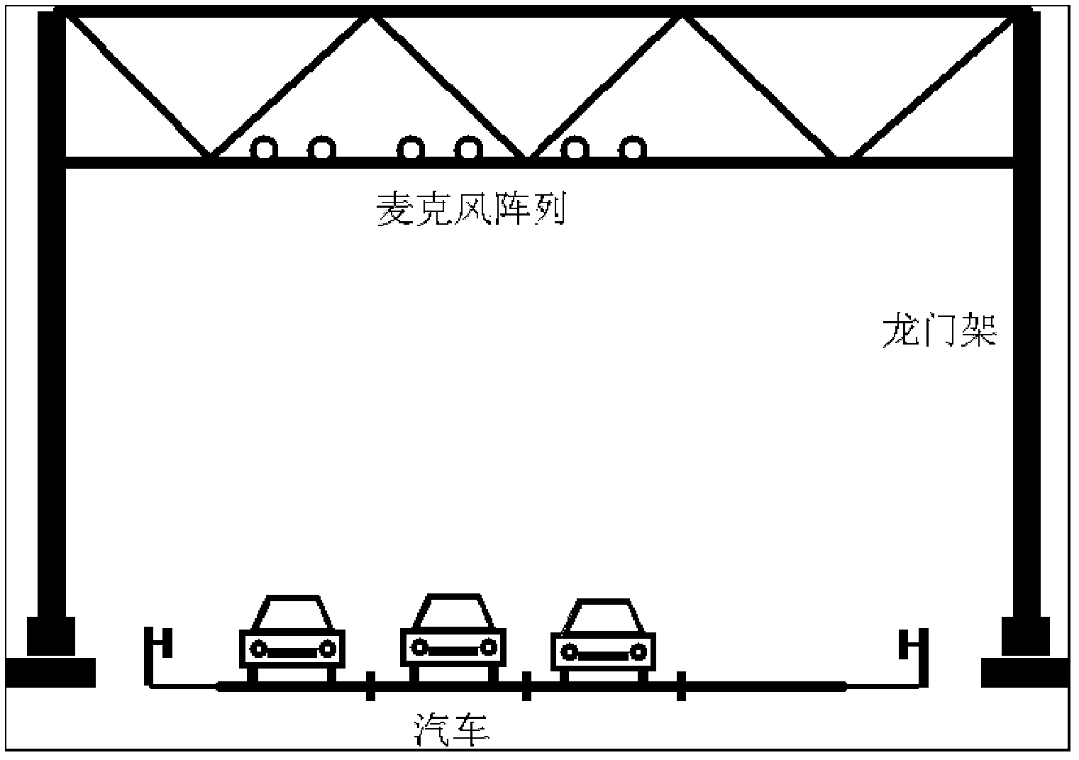 Expressway audio vehicle detection device and method thereof