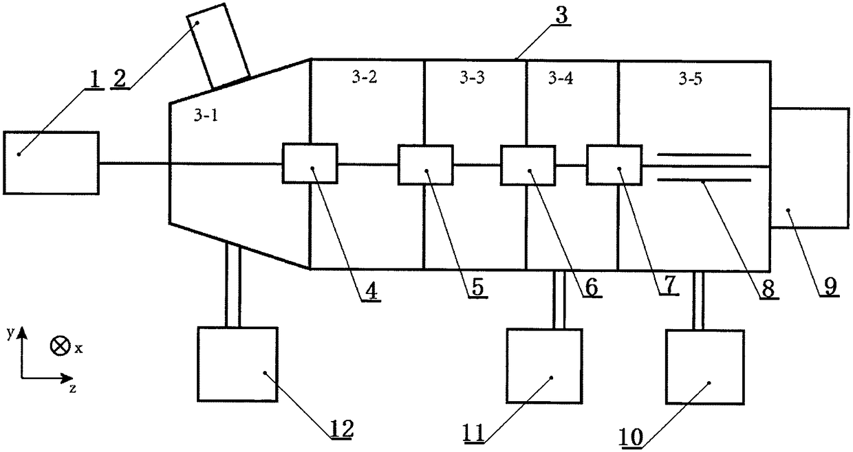 A testing method for free radical photoproducts