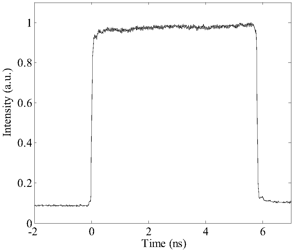 Laser seed source system based on single polarization transmission fiber with high perturbation resistance