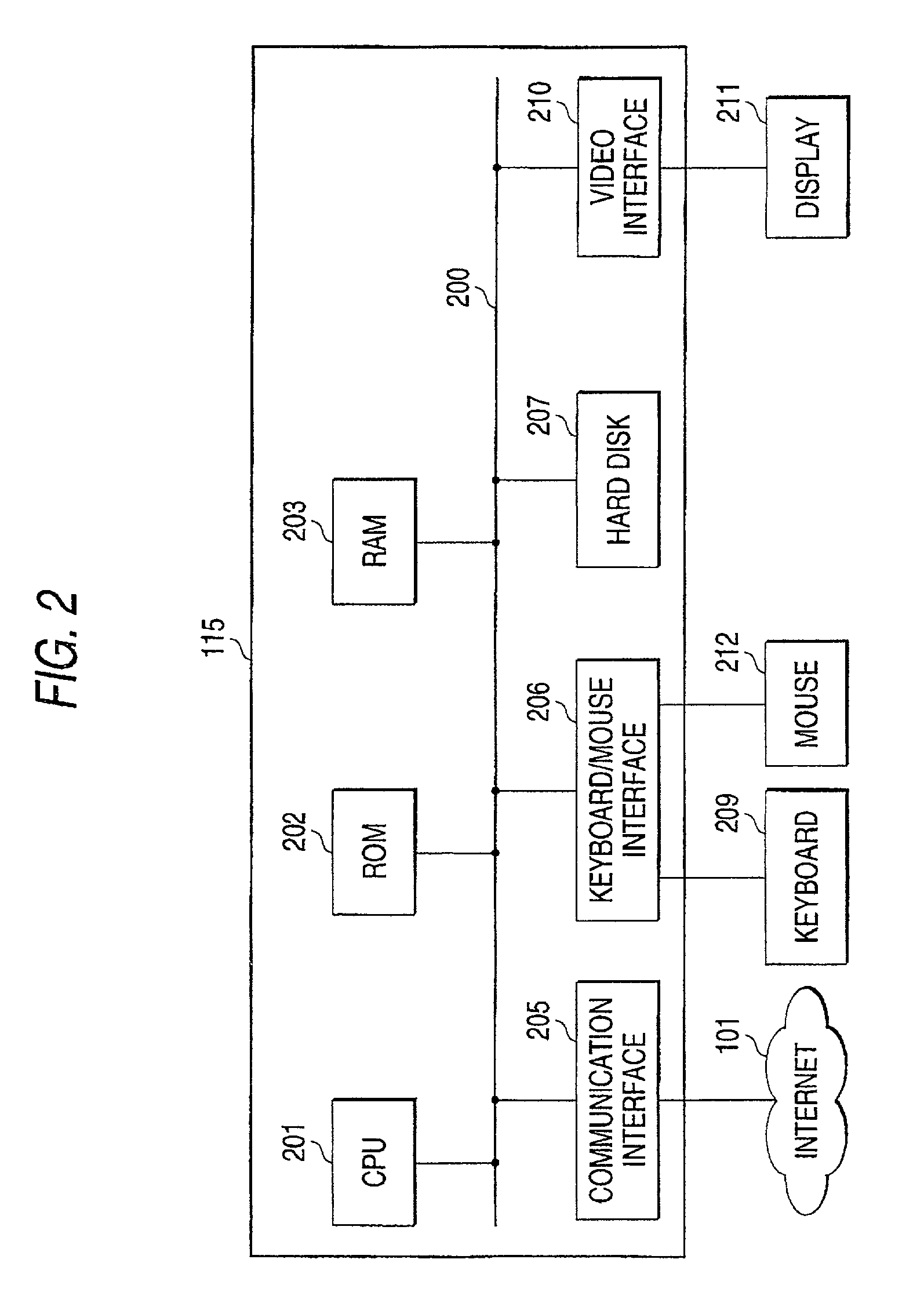 Status notifying method in communication system, status notifying server and communication system