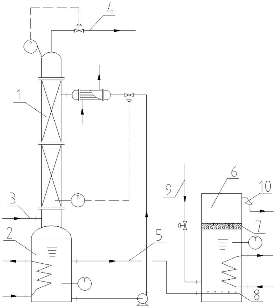 Method and device for purifying tetrafluoroethylene polymerization reaction kettle recovery gas