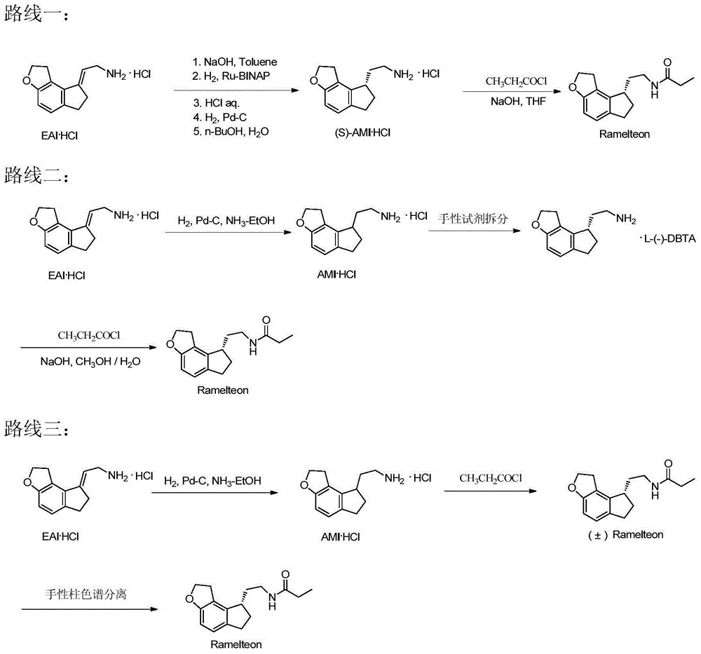 Preparation method of Ramelteon