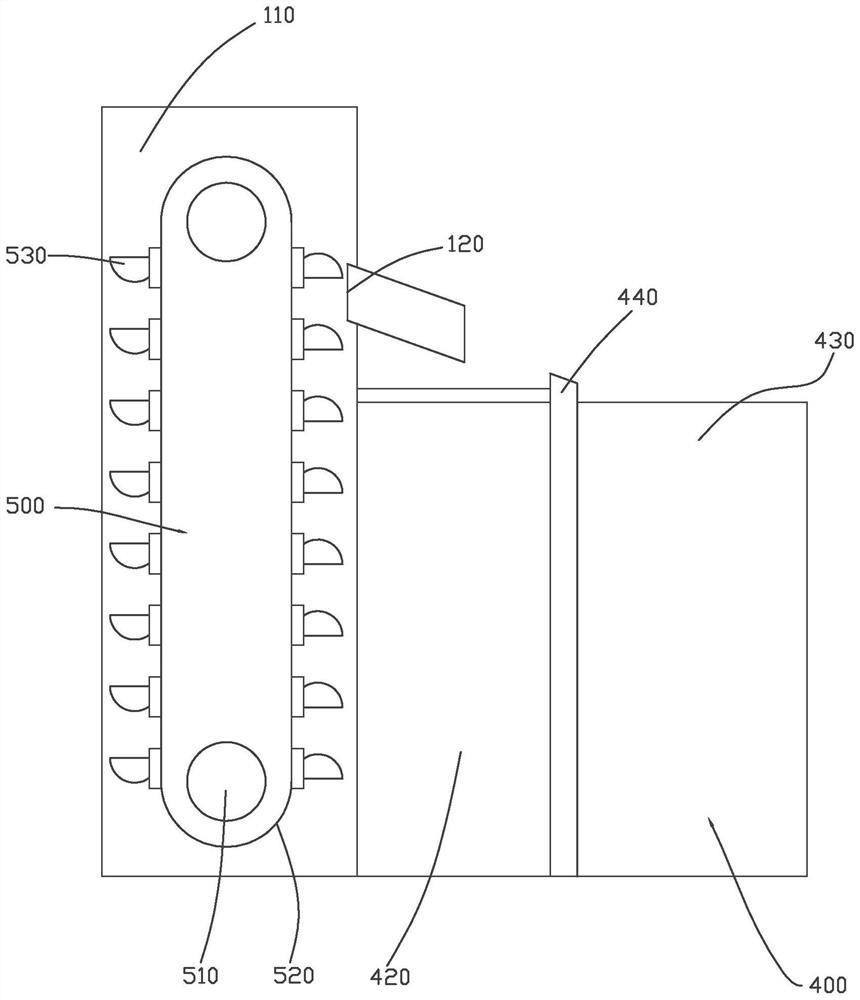 Material distributing device and machining system