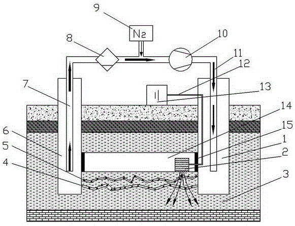 Eddy current heating oil shale underground in-situ mining method