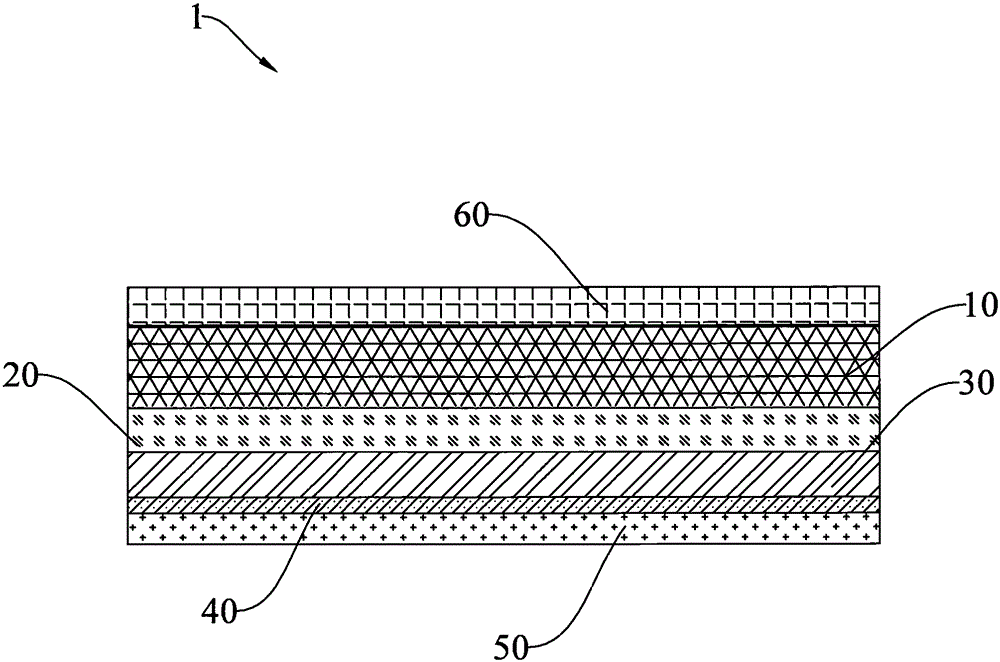 Anti-ultraviolet glass film and manufacturing method thereof