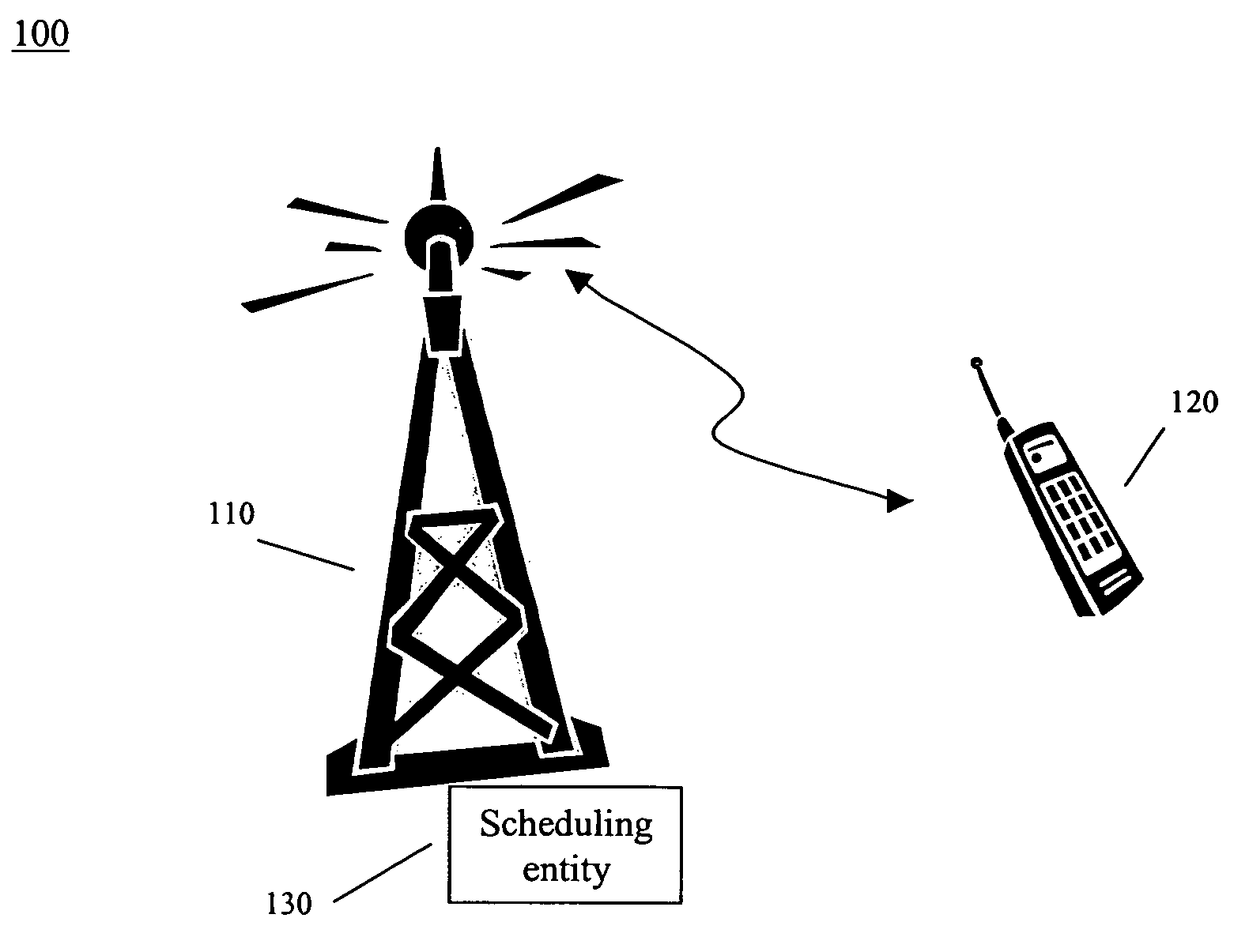 Method of signaling allocated resources