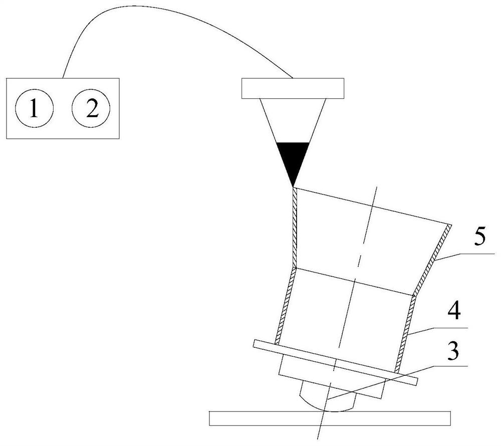 Thin-walled structure with large temperature gradient and its preparation method by laser direct deposition