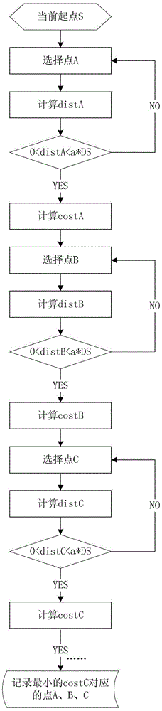 Character Separation Method of Consecutive Strings in Complicated Environment