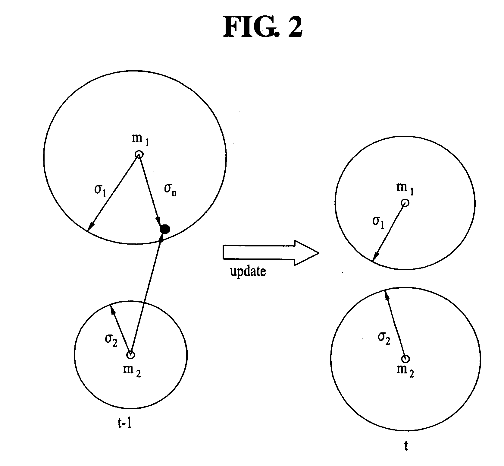 Apparatus for removing noise of video signal