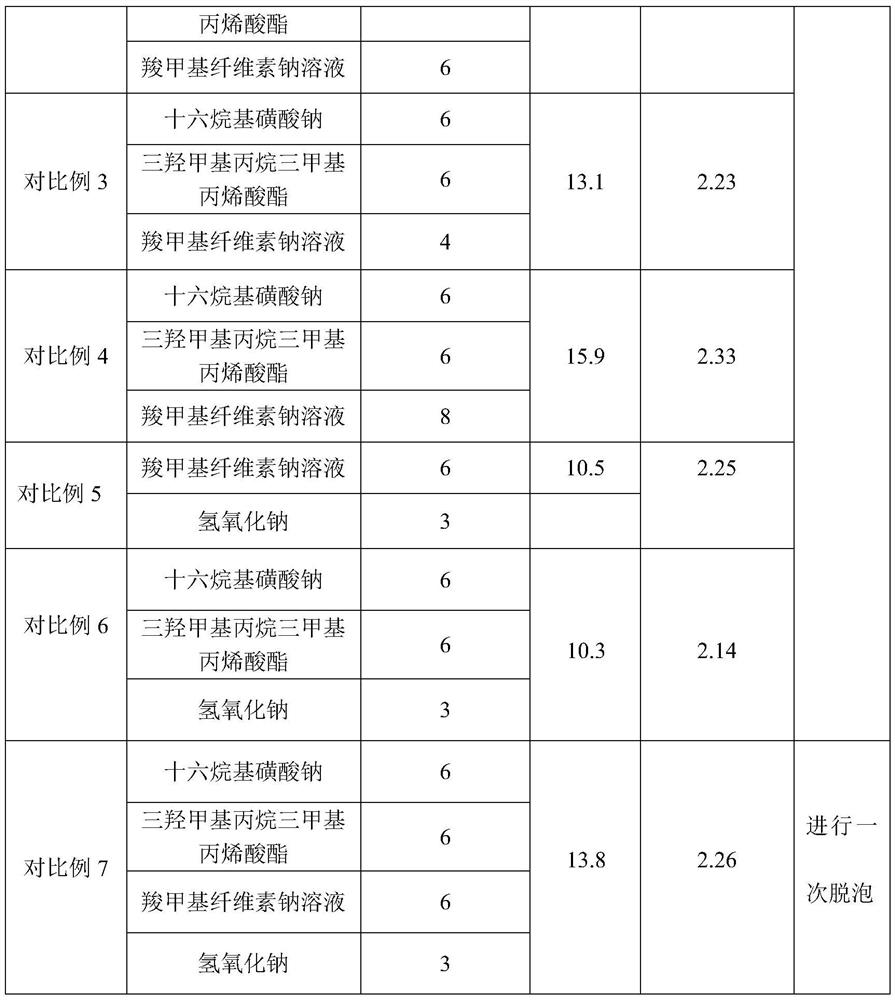 Quinoa protein liquid for fiber compounding and preparation method of quinoa protein fibers