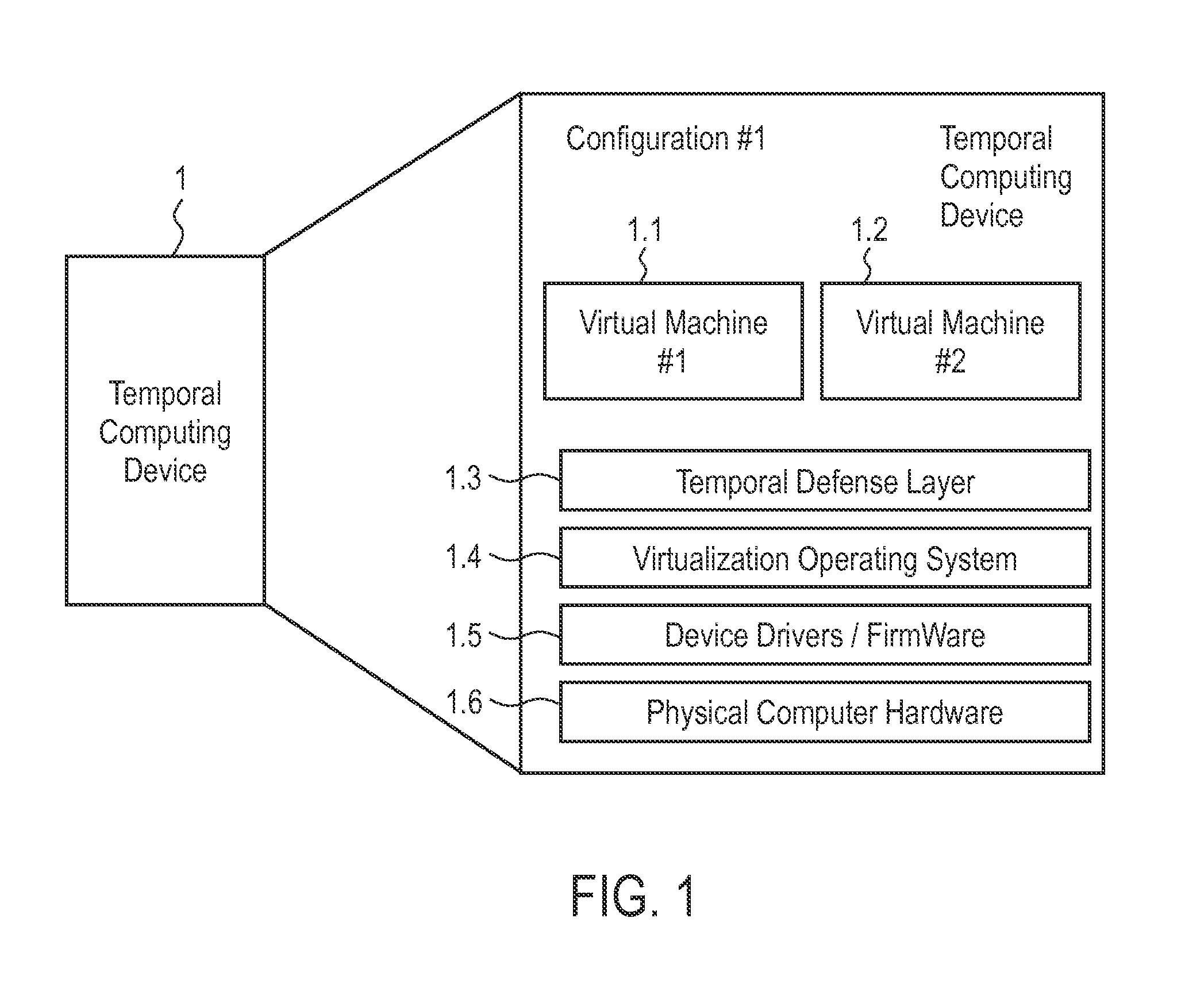 System and Method for Securing Virtual Computing Environments