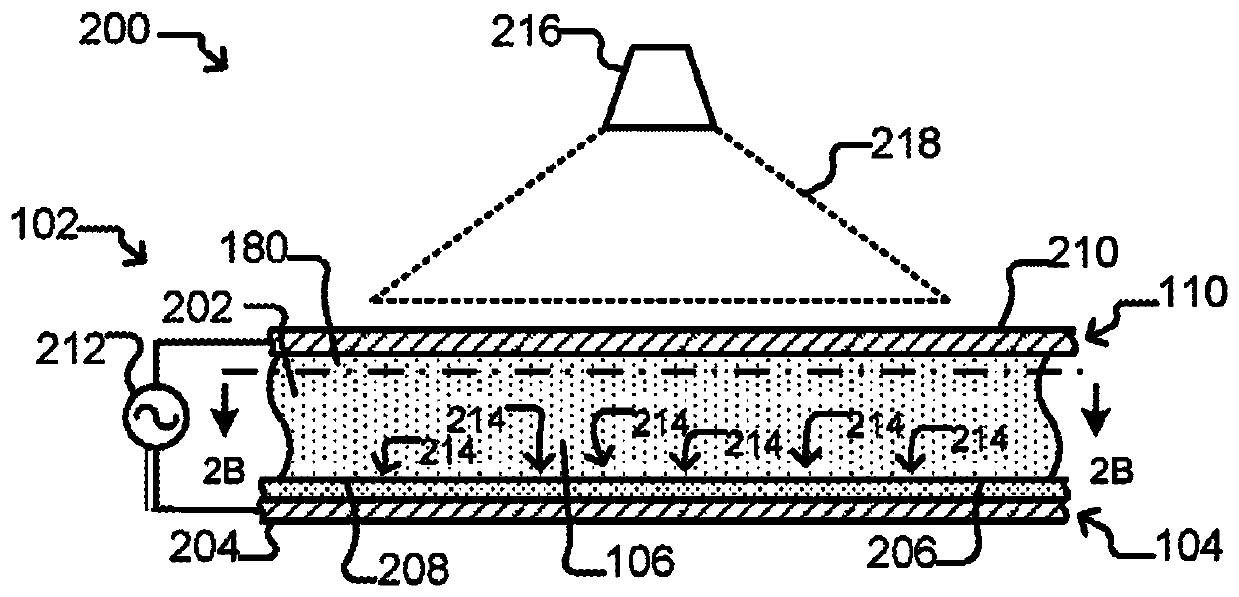 DNA barcode compositions and methods of in situ identification in a microfluidic device