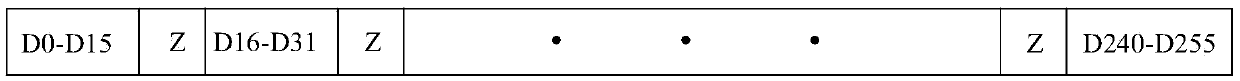 Data read-write method and device and dynamic random access memory