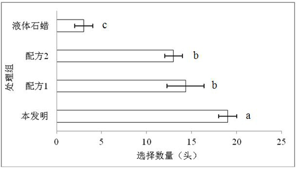 A kind of thrips attractant and insecticide combined trapping and killing method