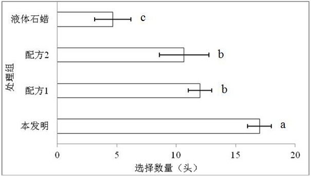 A kind of thrips attractant and insecticide combined trapping and killing method