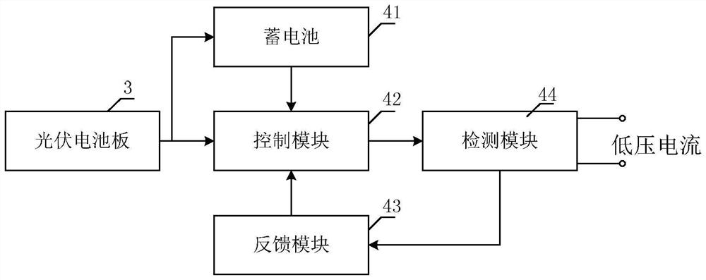 Bird repelling device and method for laying conducting film on tower cross arm