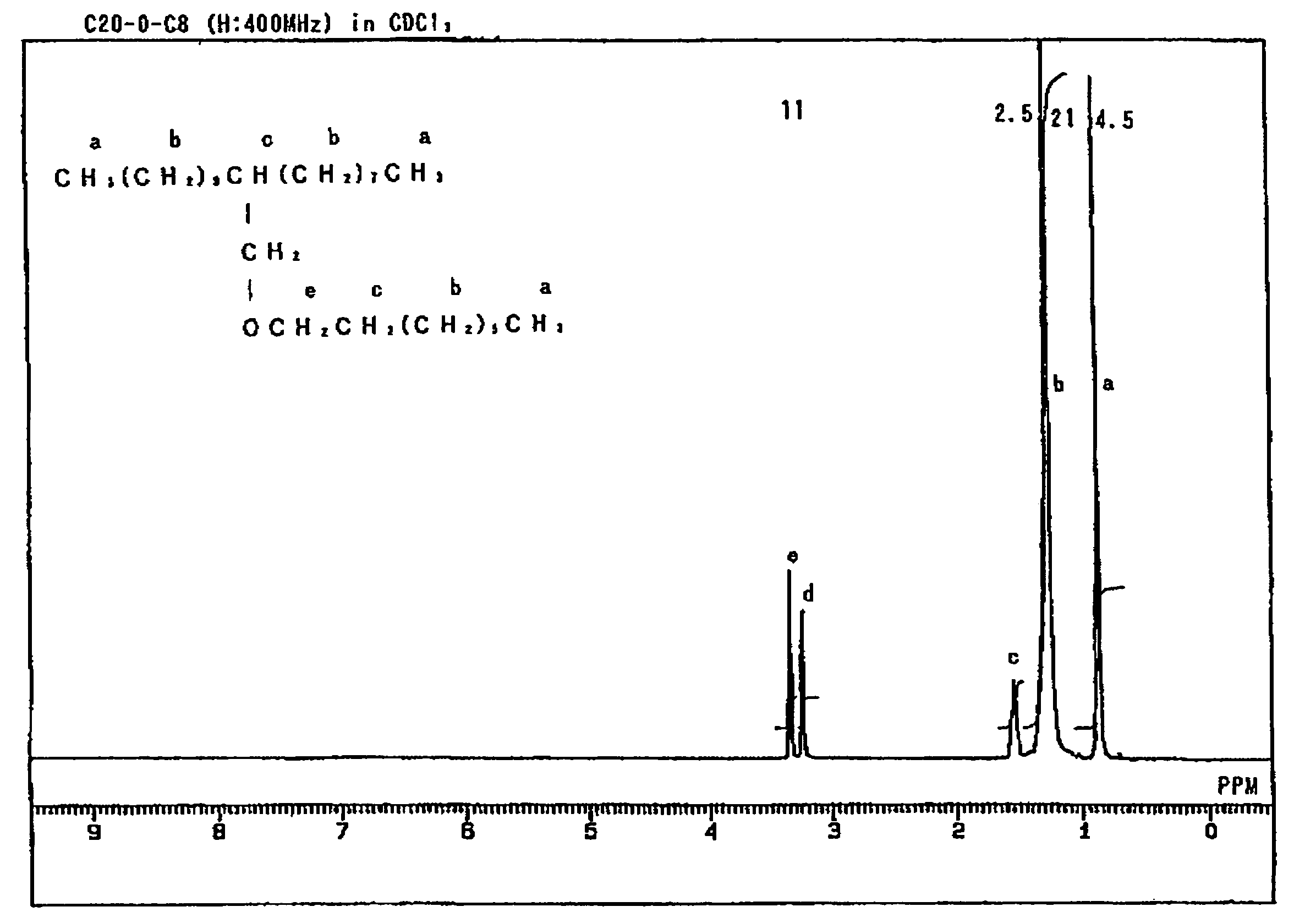 Lube base oil and lubricating oil composition