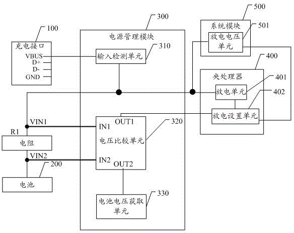 Terminal and method for accurately obtaining battery voltage by discharging during charging