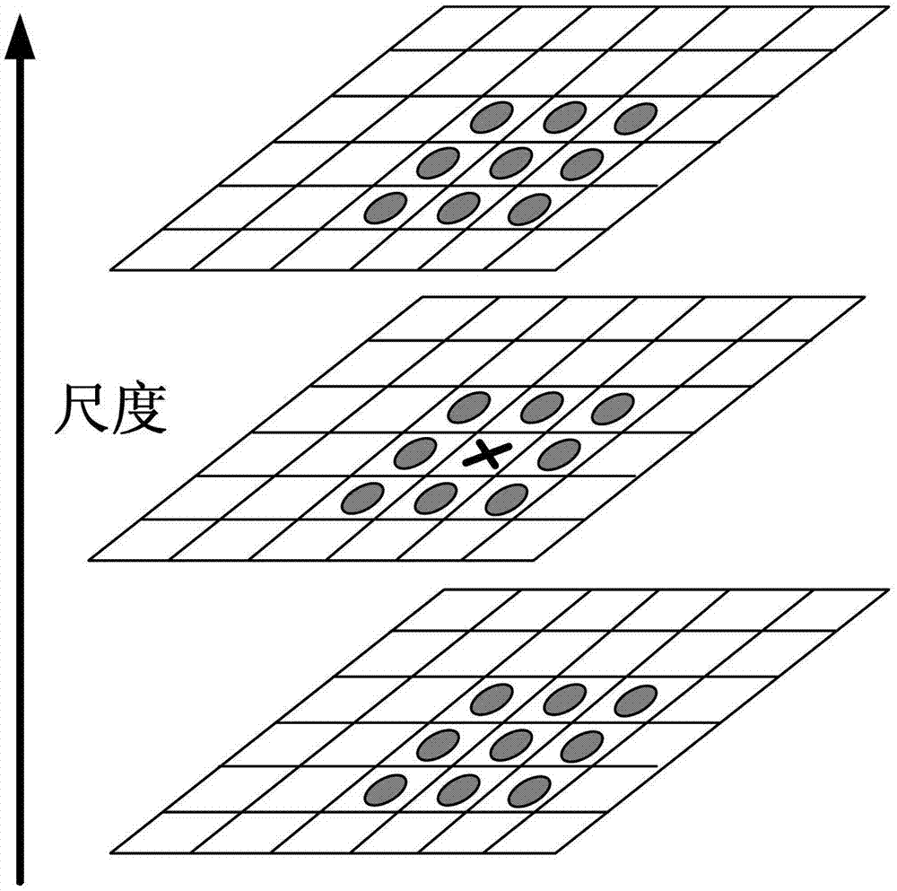 Image super-resolution rebuilding method based on variable focal length video sequence