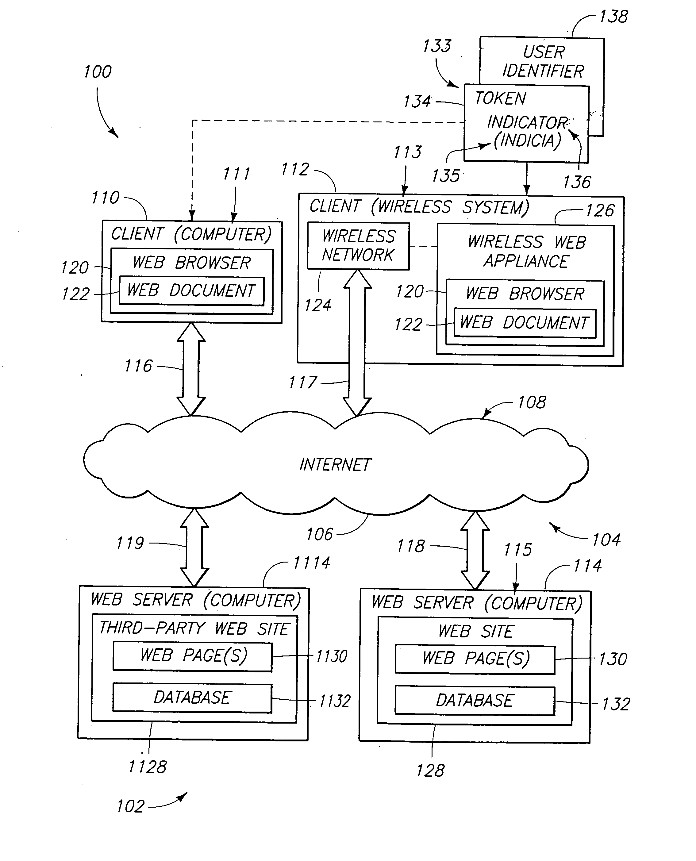 Method for associating content objects with a database