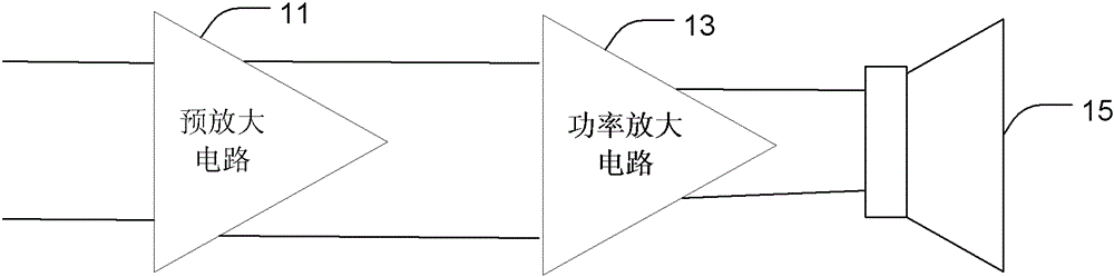 Power amplifier circuit