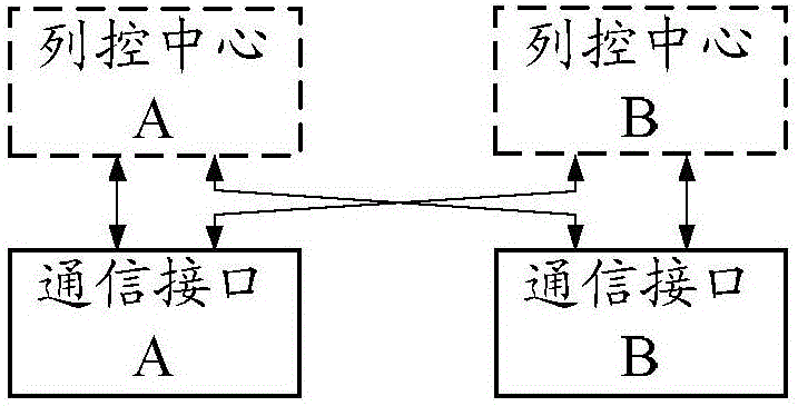 Frequency-shift track circuit system