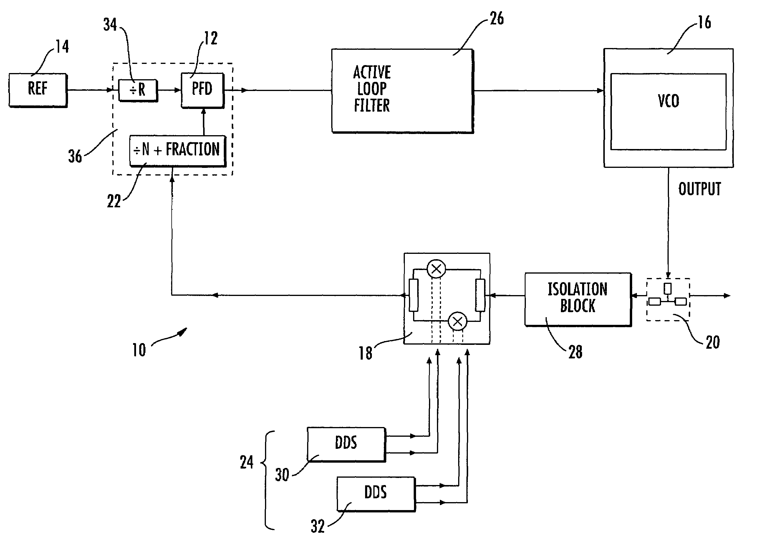 Direct digital synthesis (DDS) phase locked loop (PLL) frequency synthesizer and associated methods