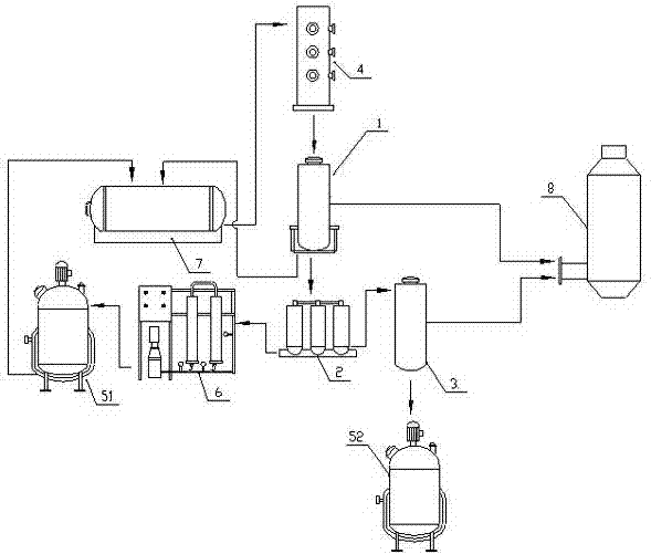 System for continuously separating and purifying amino acid from water solution of amino acid containing alkaline metal salt