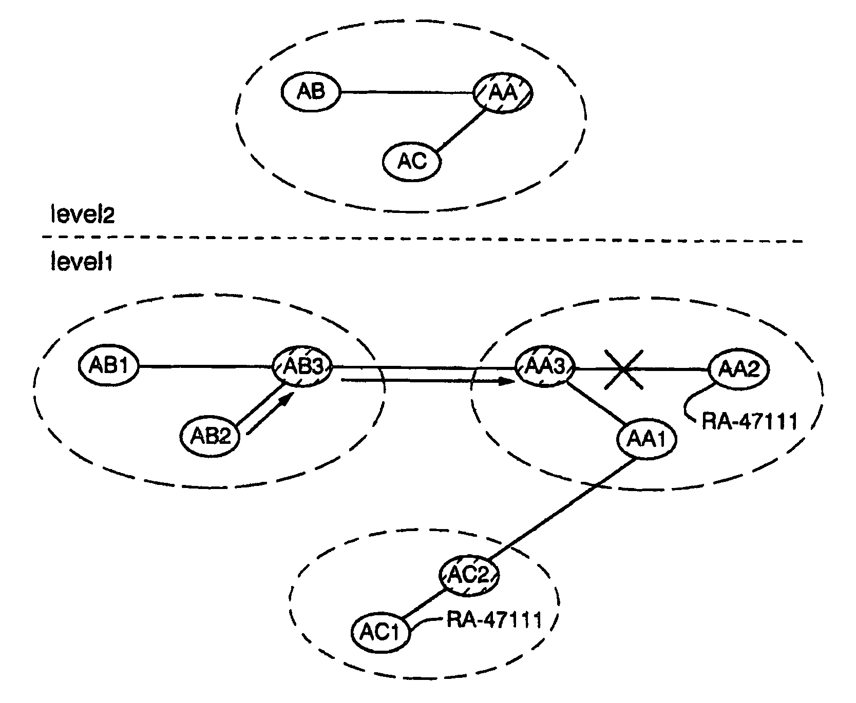 Address management in PNNI hierarchical networks