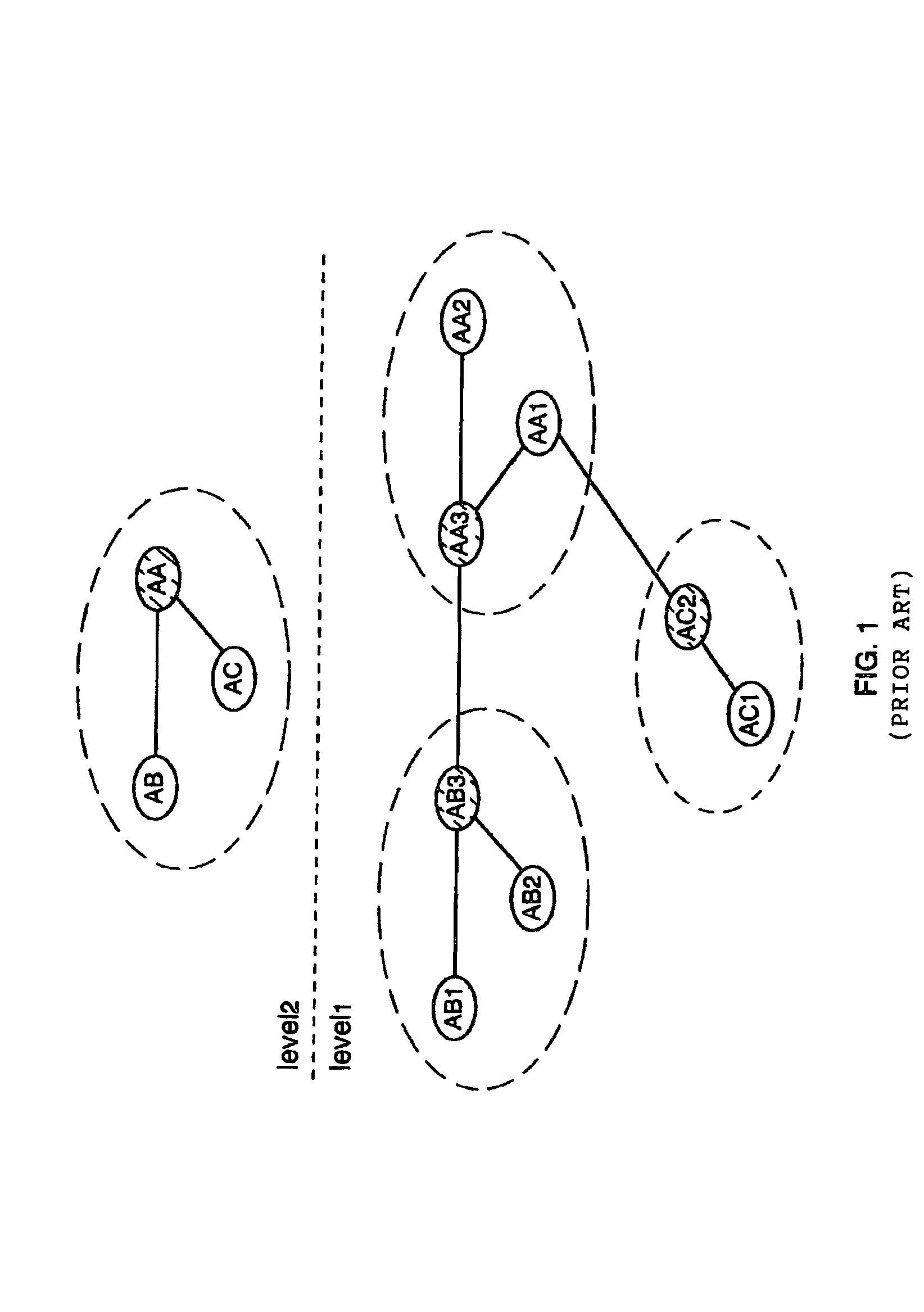 Address management in PNNI hierarchical networks