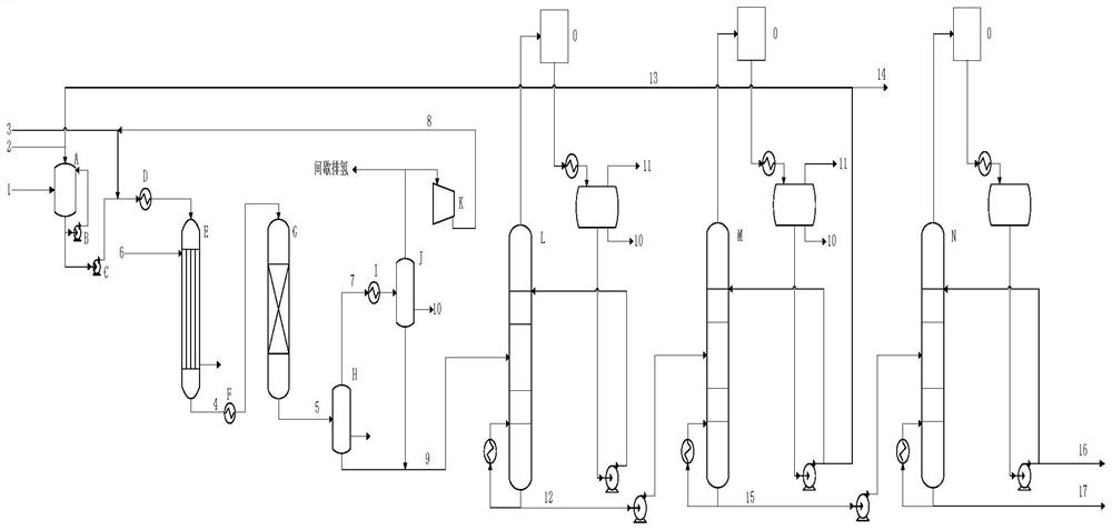 High-selectivity production process for preparing butanedioic anhydride through maleic anhydride liquid-phase hydrogenation