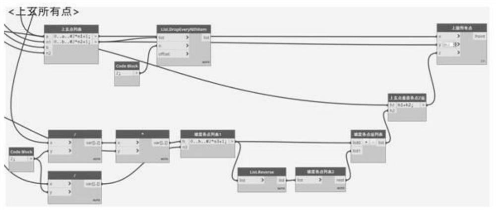 Trapezoidal flat grid roof modeling method based on Dynamo