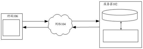 Universal fingerprint generation method and device, storage medium and electronic device