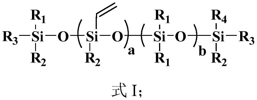 Organic silicon adhesive, organic silicon OCA and preparation method and application of organic silicon OCA