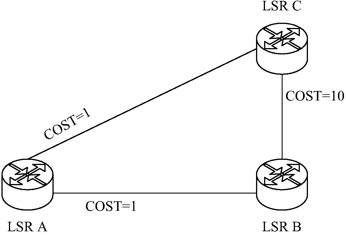 Label update method, flow sending method and label switching router