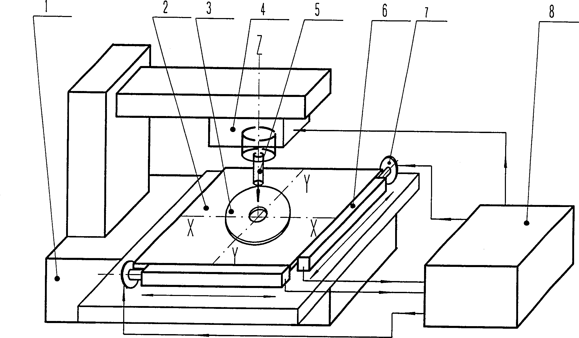 Method for forming gratings by laser direct writing device