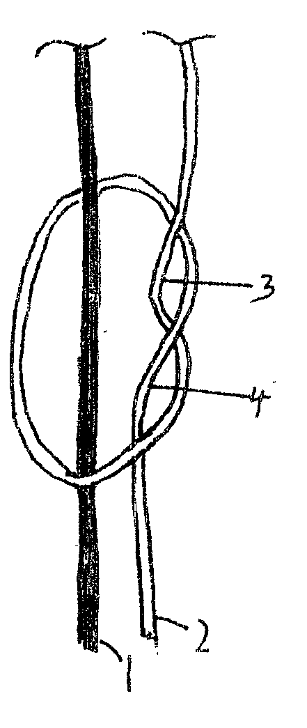Knotting method for one group of surgical slidable knots