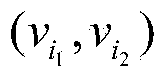 Error locating method based on combinatorial testing